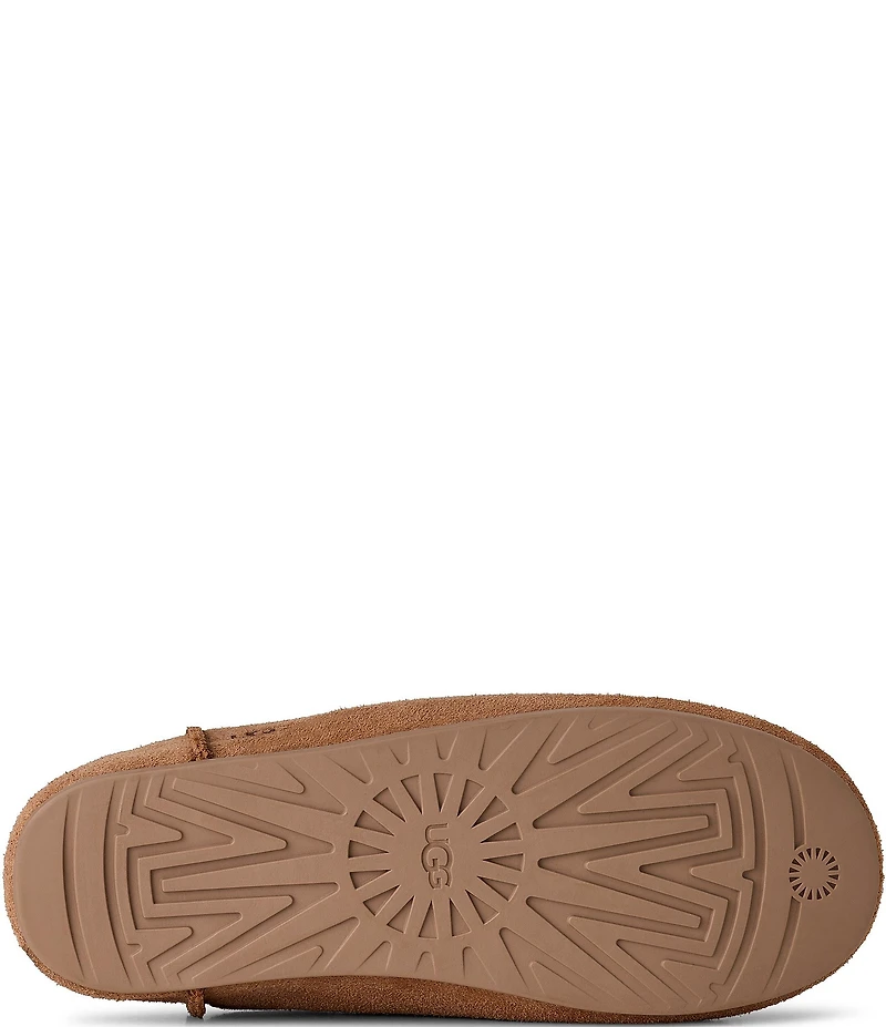 UGG Elea Waterproof Suede Slipper Mules