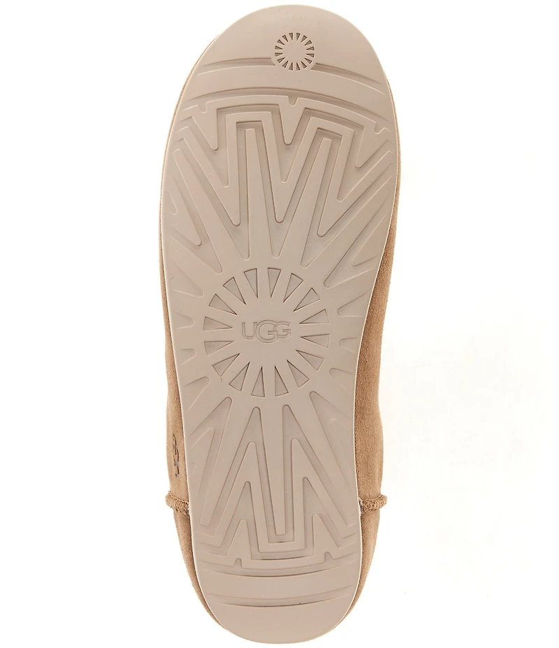 UGG Elea Waterproof Suede Mule Slippers