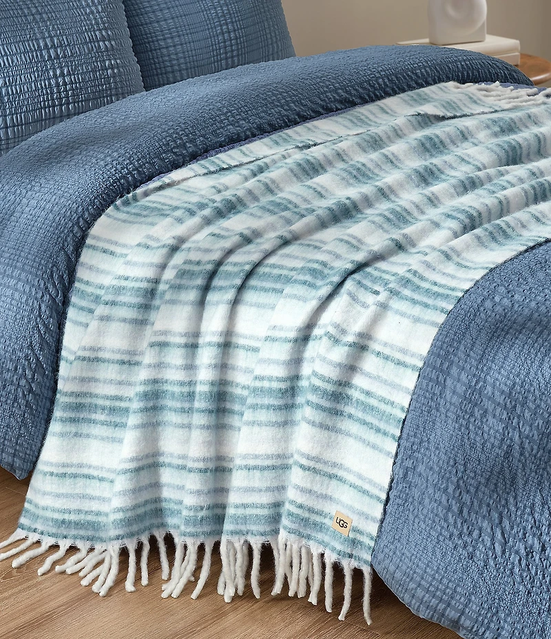 UGG Joana Joana Faux Mohair Striped Fringe Trim Throw Blanket