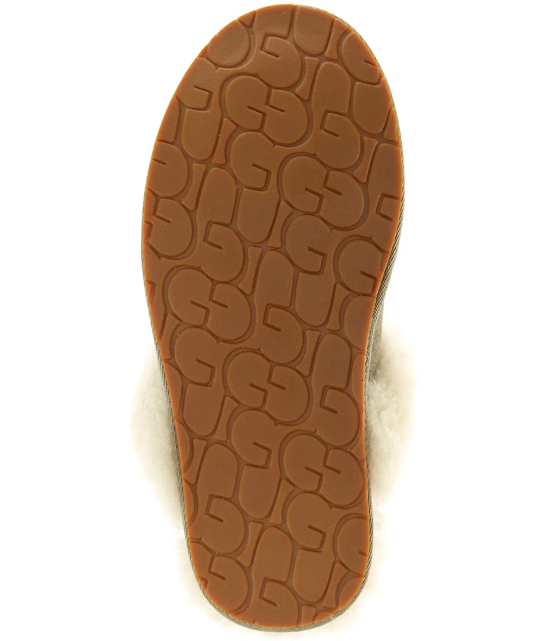 UGG Scuffette II Suede Slippers