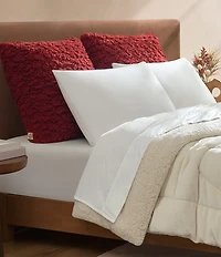 UGG Shira Textured Sherpa Euro Pillow