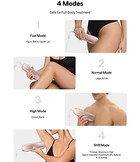 ULIKE Air10 Ice Cooling IPL Hair Removal Device