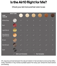 ULIKE Air10 Ice Cooling IPL Hair Removal Device