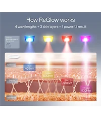 ULIKE ReGlow LED Light Therapy Mask