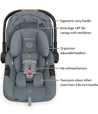 UPPAbaby Aria V2 Infant Car Seat
