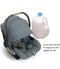 UPPAbaby Aria V2 Infant Car Seat