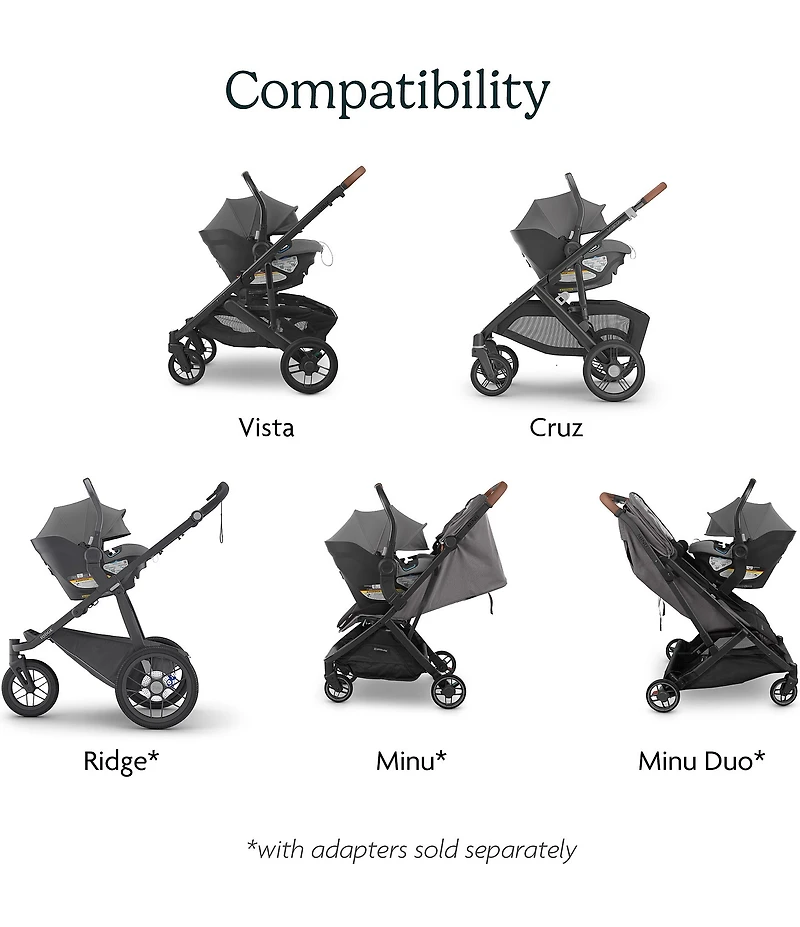 UPPAbaby Aria V2 Infant Car Seat