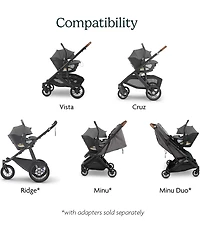 UPPAbaby Aria V2 Infant Car Seat