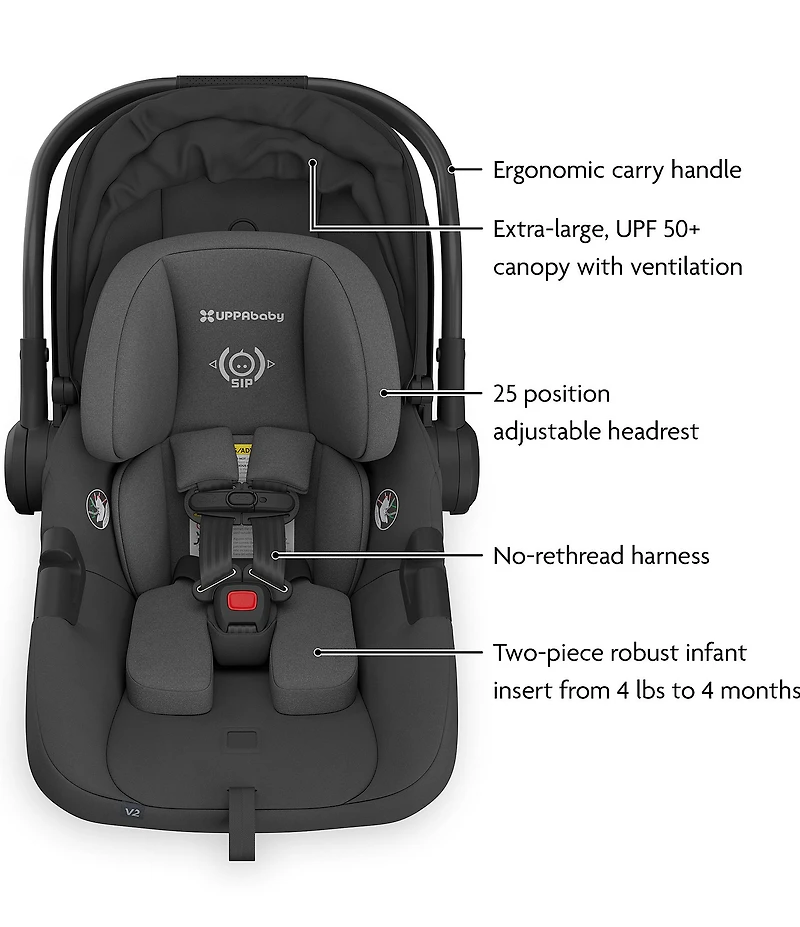 UPPAbaby Aria V2 Infant Car Seat