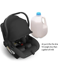 UPPAbaby Aria V2 Infant Car Seat