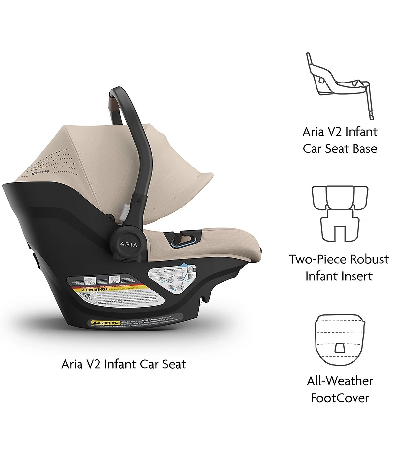 UPPAbaby Aria V2 Infant Car Seat
