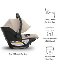 UPPAbaby Aria V2 Infant Car Seat