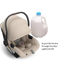 UPPAbaby Aria V2 Infant Car Seat
