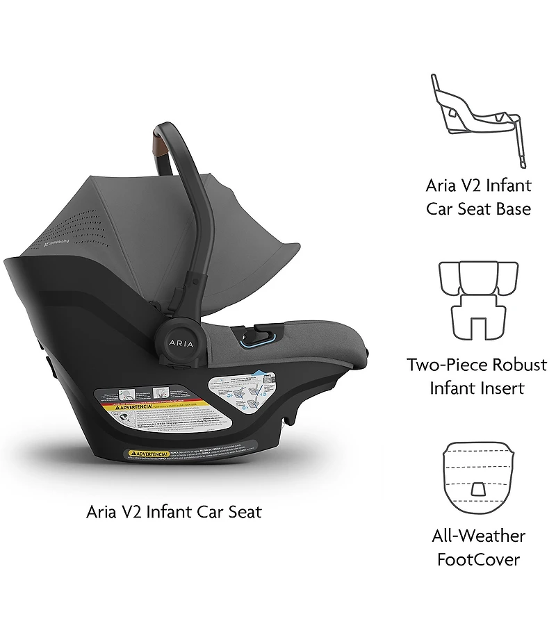 UPPAbaby Aria V2 Infant Car Seat