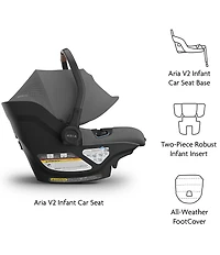 UPPAbaby Aria V2 Infant Car Seat