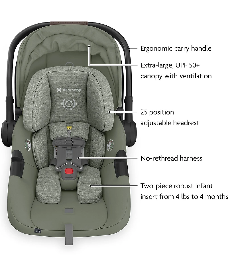 UPPAbaby Aria V2 Infant Car Seat