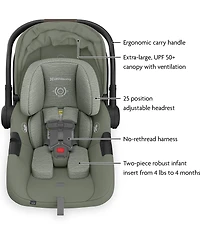 UPPAbaby Aria V2 Infant Car Seat