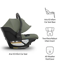 UPPAbaby Aria V2 Infant Car Seat