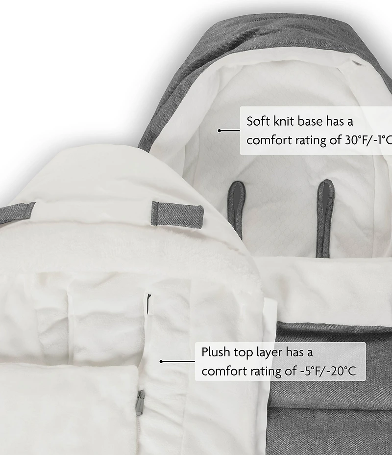 UPPAbaby CozyGanoosh