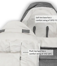 UPPAbaby CozyGanoosh