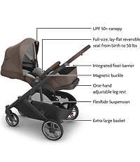 UPPAbaby Cruz V3 Stroller