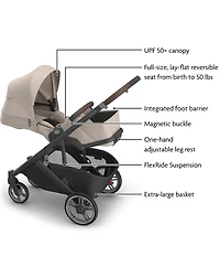 UPPAbaby Cruz V3 Stroller