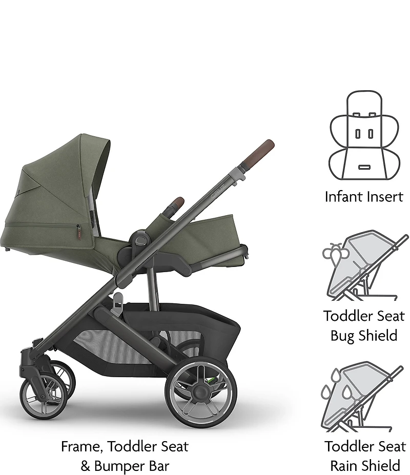 UPPAbaby Cruz V3 Stroller