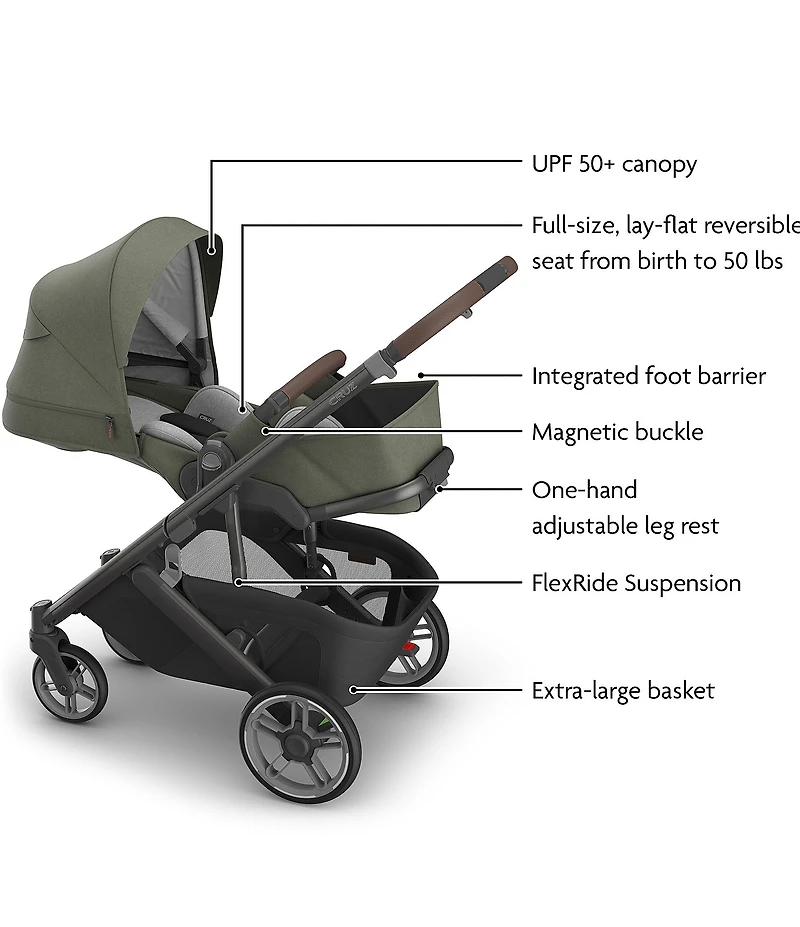 UPPAbaby Cruz V3 Stroller