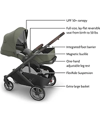 UPPAbaby Cruz V3 Stroller
