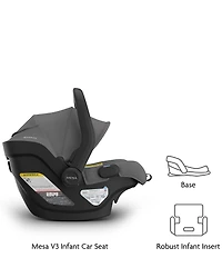 UPPAbaby Mesa V3 Infant Car Seat