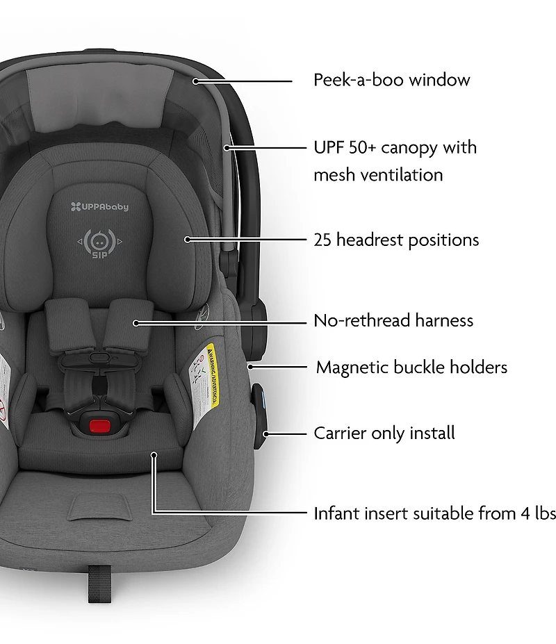 UPPAbaby Mesa V3 Infant Car Seat