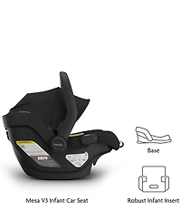 UPPAbaby Mesa V3 Infant Car Seat