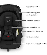 UPPAbaby Mesa V3 Infant Car Seat