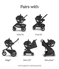 UPPAbaby Mesa V3 Infant Car Seat