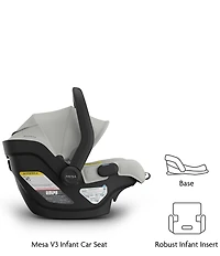 UPPAbaby Mesa V3 Infant Car Seat