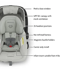 UPPAbaby Mesa V3 Infant Car Seat