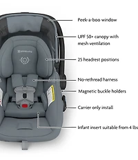 UPPAbaby Mesa V3 Infant Car Seat