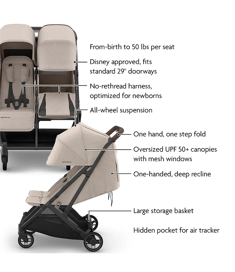 UPPAbaby MINU® Duo Double Stroller