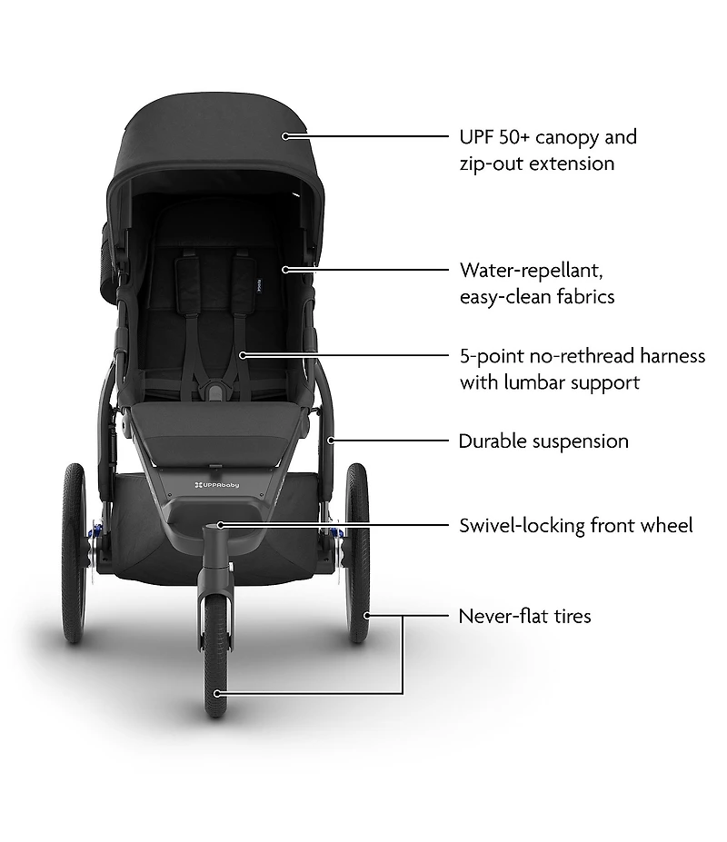 Uppababy Ridge V2 Jogging Stroller