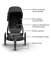 Uppababy Ridge V2 Jogging Stroller