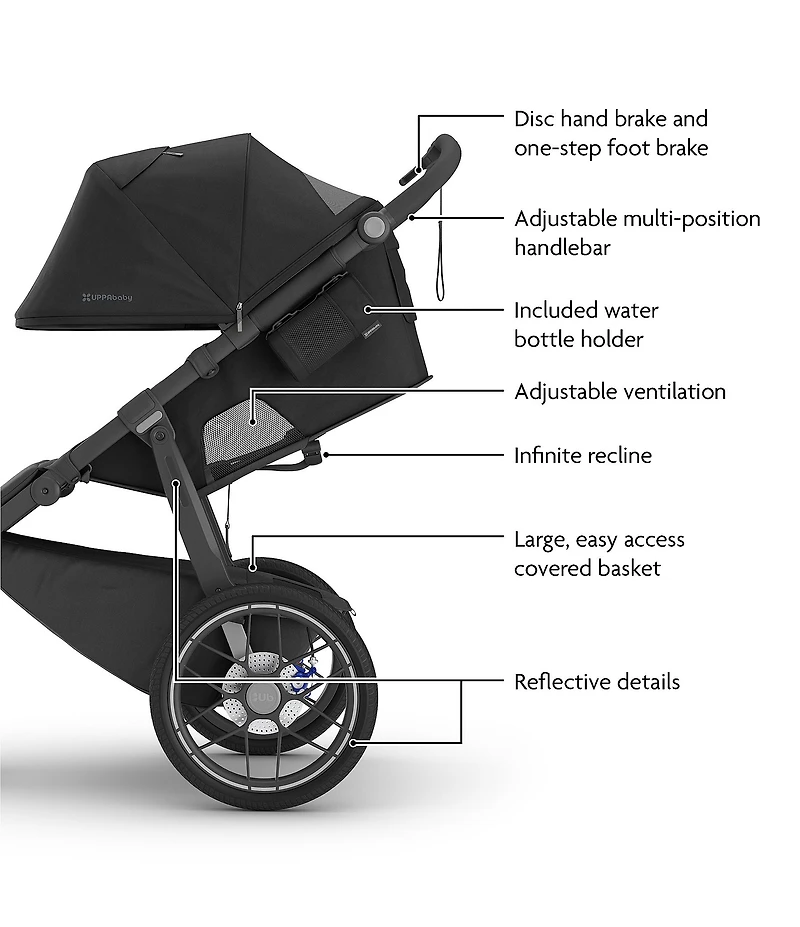 Uppababy Ridge V2 Jogging Stroller