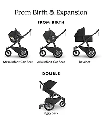 Uppababy Ridge V2 Jogging Stroller