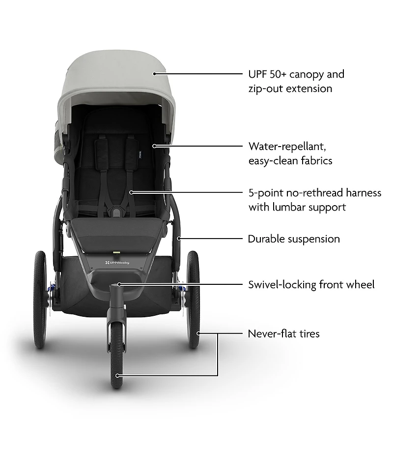 Uppababy Ridge V2 Jogging Stroller
