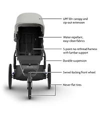 Uppababy Ridge V2 Jogging Stroller