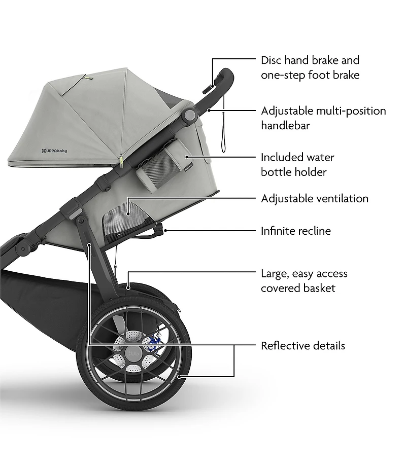 Uppababy Ridge V2 Jogging Stroller
