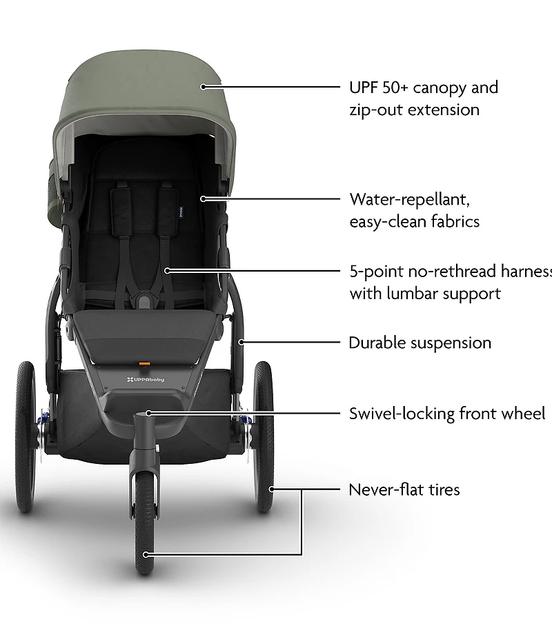 Uppababy Ridge V2 Jogging Stroller