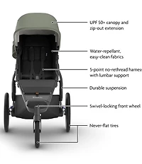 Uppababy Ridge V2 Jogging Stroller