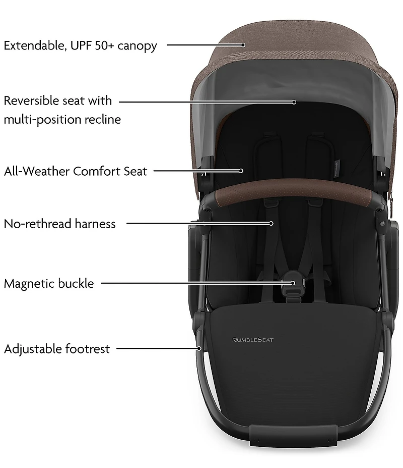UPPAbaby Rumble Seat V3 for VISTA V3 Stroller