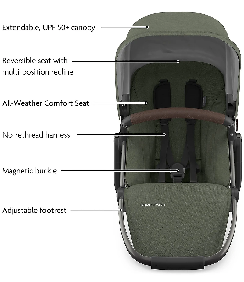 UPPAbaby Rumble Seat V3 for VISTA V3 Stroller