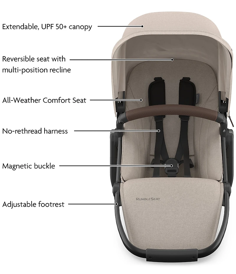 UPPAbaby Rumble Seat V3 for VISTA V3 Stroller